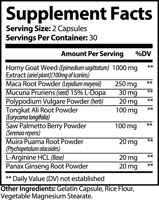 Supplement facts label showing serving size, ingredients list, and percentages of daily value for various herbal extracts including Epimedium Blend from GreenHat to support libido and stamina.