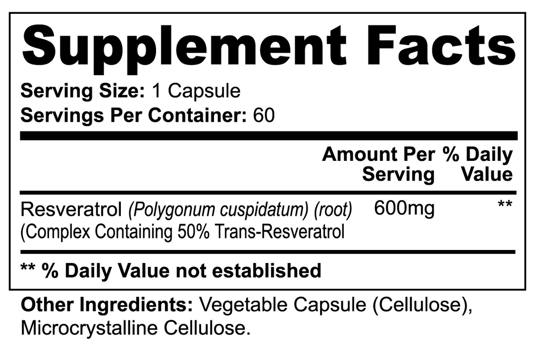 Supplement Facts label for GreenHat’s Resveratrol 50% 600mg - Antioxidant Powerhouse. Each capsule contains 50% trans-resveratrol, providing potent antioxidant health benefits. Other ingredients include vegetable capsule and microcrystalline cellulose.