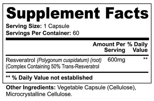 Supplement Facts label for GreenHat’s Resveratrol 50% 600mg - Antioxidant Powerhouse. Each capsule contains 50% trans-resveratrol, providing potent antioxidant health benefits. Other ingredients include vegetable capsule and microcrystalline cellulose.