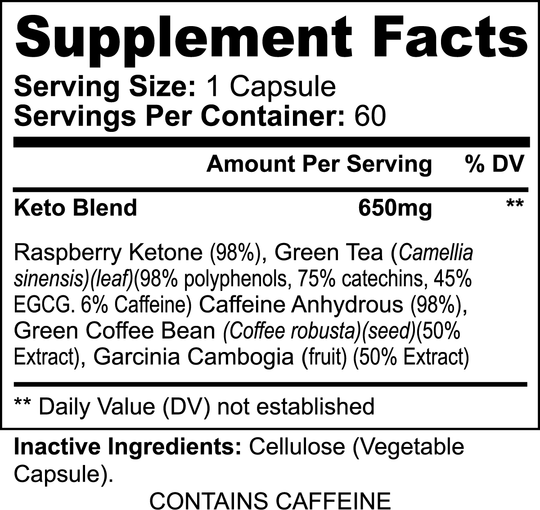 Supplement Facts label for GreenHat's Keto-5 - Unlimited Energy. Serving Size: 1 Capsule, Servings Per Container: 60. Contains Keto Blend (650mg) for enhanced ketosis support and additional ingredients. Also lists inactive ingredients and a caffeine warning.