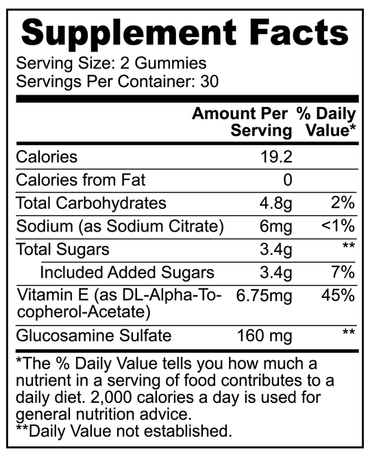 A supplement facts label for Joint Support Gummies (Adult) by GreenHat displaying nutritional information for a serving size of two gummies. Each serving provides 19.2 calories, 4.8g total carbohydrates, 3.4g sugar, 6.75mg Vitamin E, and 160mg glucosamine sulfate to help ease joint discomfort.