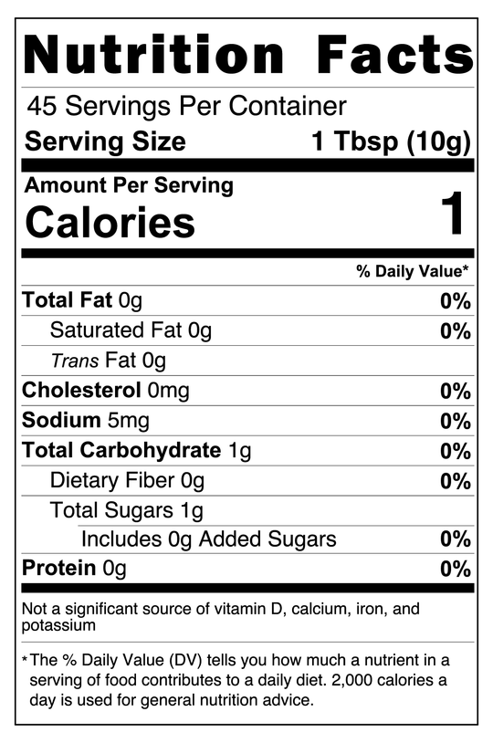 A nutrition facts label for Manuka Honey Coffee 16oz - Awaken Your Senses by GreenHat made with Arabica beans from New Zealand, showing values for a 10g serving size. It has 1 calorie, 0g total fat, 0mg cholesterol, 5mg sodium, 1g total carbohydrate, 0g dietary fiber, 1g total sugars, and 0g protein.