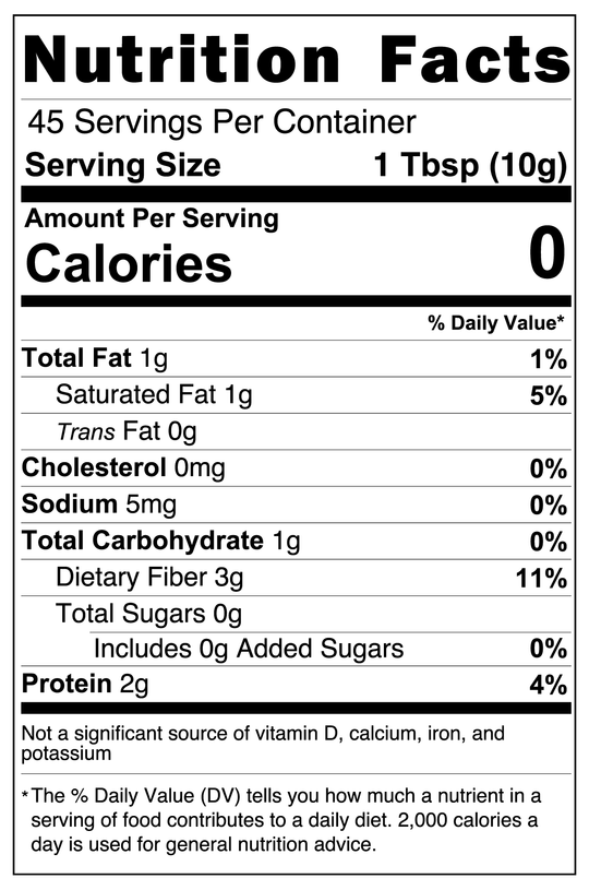 Nutrition Facts label for GreenHat Organic Hemp Coffee Blend - Medium Roast 16oz showing 0 calories per 1 Tbsp (10g) serving, with 1g of total fat (5% DV), 1g dietary fiber (3% DV), 0g total sugars and protein, and small amounts of sodium (5mg) and carbs (1g).