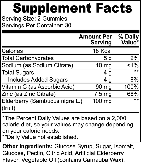 Nutritional information label for GreenHat Elderberry & Vitamin C Gummies showing serving size, calories, contents, and percentage daily values of immune support ingredients like zinc.