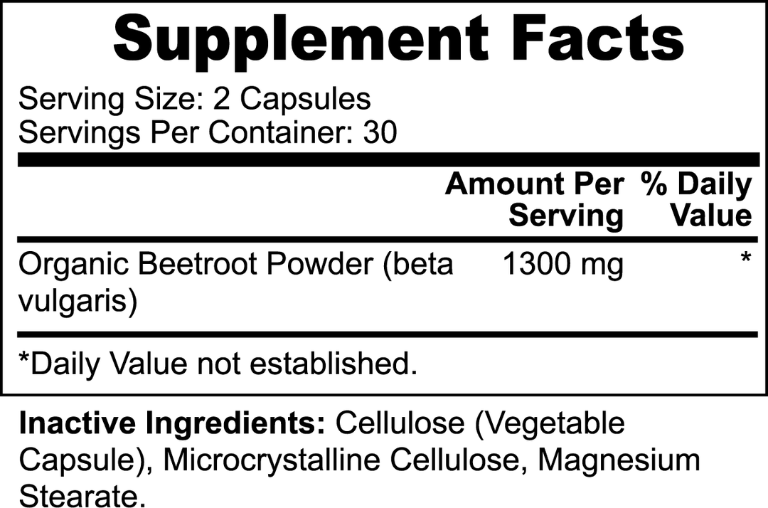 A supplement facts label displaying Beetroot - Natural Energy Booster by GreenHat (organic beetroot powder, beta vulgaris) 1300 mg per serving, known for its role in nitric oxide generation. Inactive ingredients include cellulose, microcrystalline cellulose, and magnesium stearate.