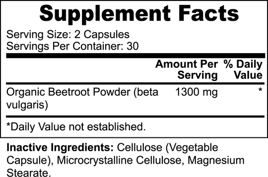 A supplement facts label displaying Beetroot - Natural Energy Booster by GreenHat (organic beetroot powder, beta vulgaris) 1300 mg per serving, known for its role in nitric oxide generation. Inactive ingredients include cellulose, microcrystalline cellulose, and magnesium stearate.