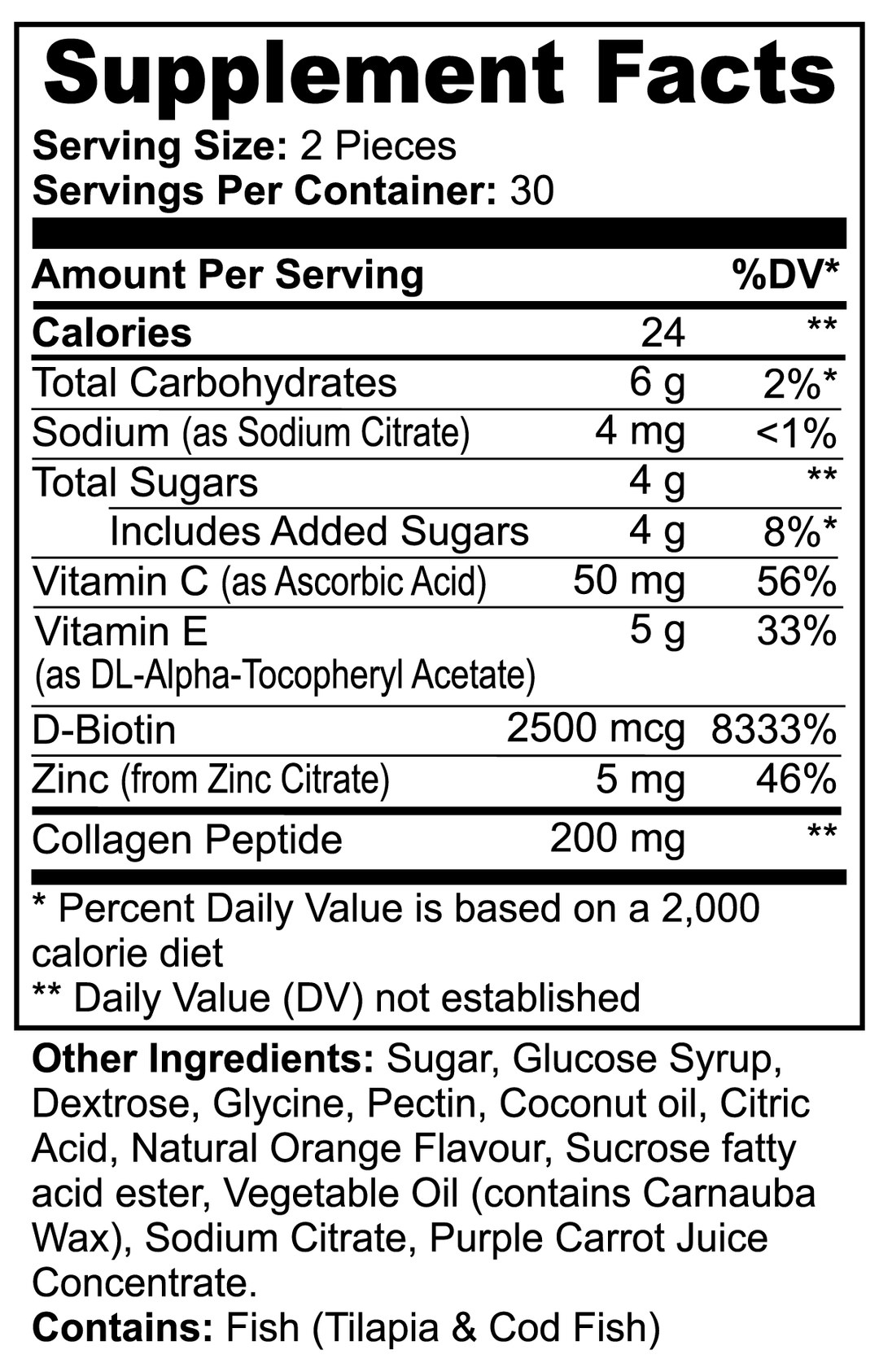 Label for GreenHat Collagen Gummies detailing nutrients and ingredients. Includes information on calories, Vitamin C, zinc, beauty nourishment, collagen gummies, and other ingredients like sugar, glucose syrup, and fish.