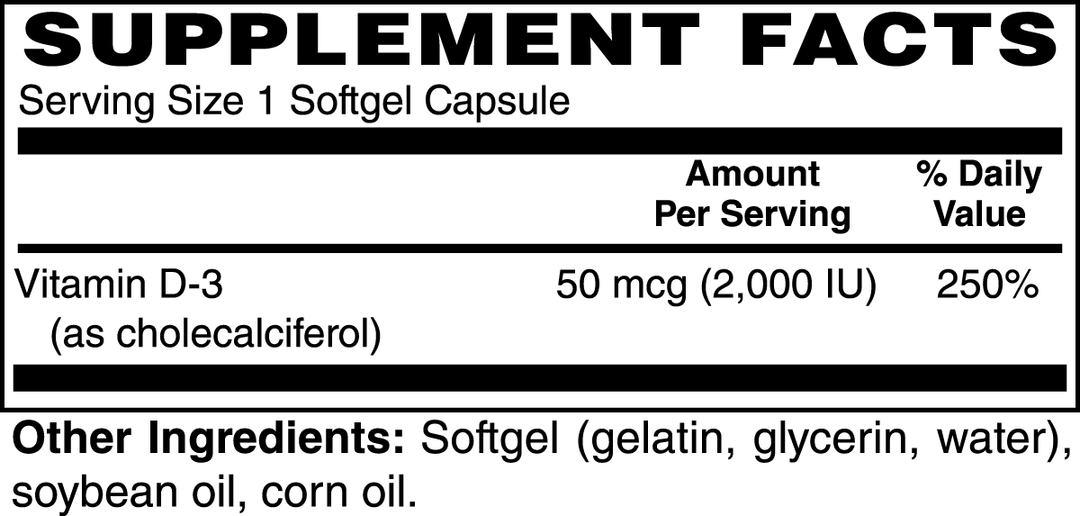 Supplement facts label for GreenHat Vitamin D3 - Strengthen Your Foundation softgel capsule. Contains 50 mcg (2,000 IU) of Vitamin D-3 (as cholecalciferol), 250% Daily Value, essential for bone development and maintaining energy levels. Other ingredients: gelatin, glycerin, water, soybean oil, corn oil.