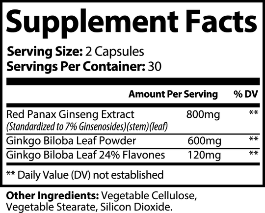 Supplement facts label for GreenHat Ginkgo Biloba + Ginseng supplement bottle. Serving size: 2 capsules. Contains Red Panax Ginseng Extract, Ginkgo Biloba Leaf Powder, and Ginkgo Biloba Leaf 24% Flavones to support cognitive function. Other ingredients listed.