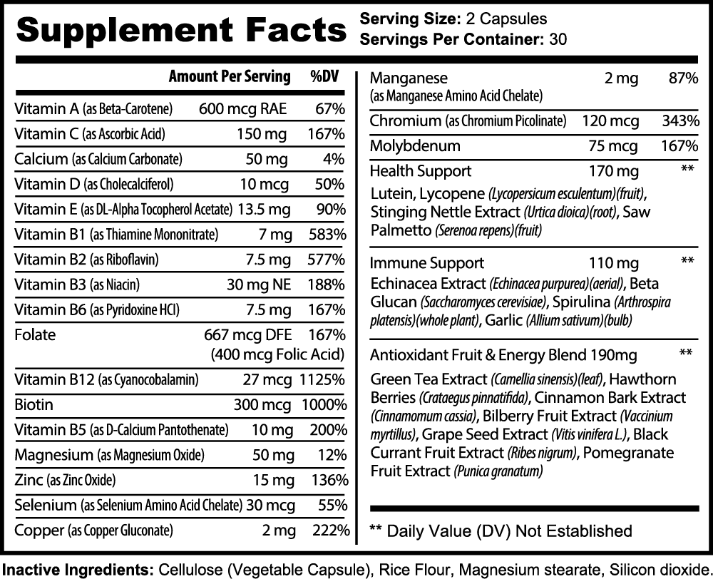 A black and white nutrition label for a multivitamin supplement detailing information per serving of 2 capsules, including vitamins, minerals, antioxidants, immune-boosting herbs, and other components, with daily value percentages. The product is called Complete Multivitamin by GreenHat.