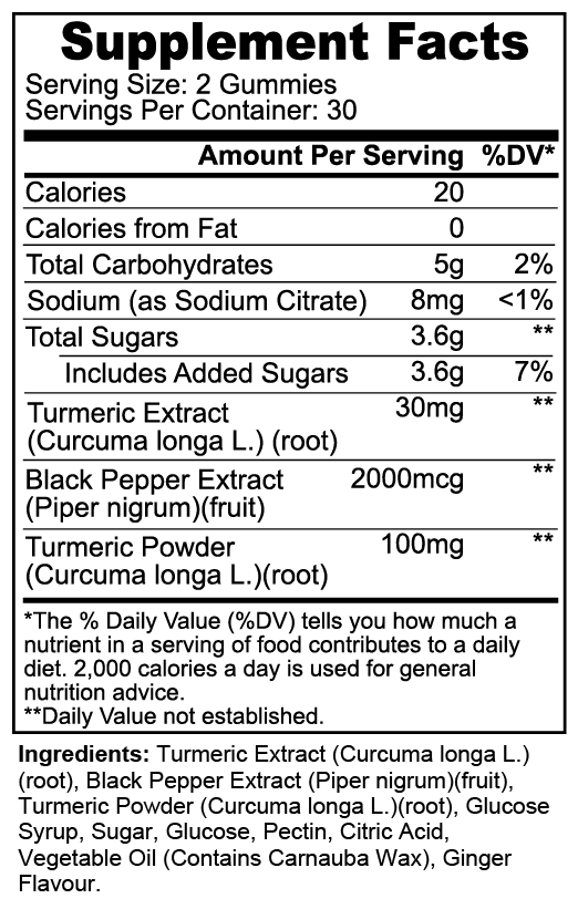 Supplement Facts label for Turmeric Gummies - Immunity Accelerator by GreenHat, displaying ingredients like curcumin, serving size, calories, and percentages of daily values for carbohydrates, sodium, sugars. Known for their antioxidant properties.