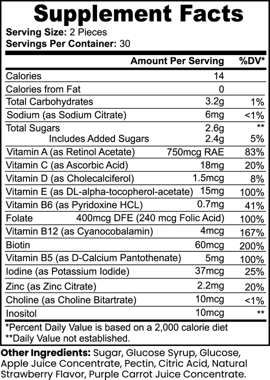 Black and white nutrition label titled "Supplement Facts" for Multivitamin Bear Gummies - Daily Nutritional Needs, a product with 30 servings per container. Lists essential nutrients, vitamins, minerals, percentages, ingredients: sugar, glucose syrup, pectin, and natural flavors to support your immune system. Brand: GreenHat.