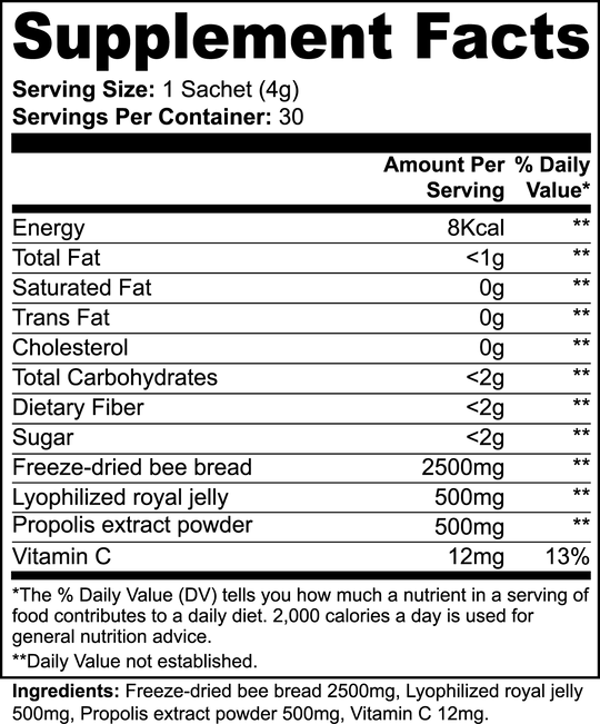 Black and white supplement facts label showing nutritional information for a single 4g sachet. Key ingredients include freeze-dried bee bread, lyophilized royal jelly, propolis extract, Vitamin C, and Bee Pearl Powder - Superfood Powerhouse – all supporting your holistic well-being for radiant skin. This product is brought to you by GreenHat.