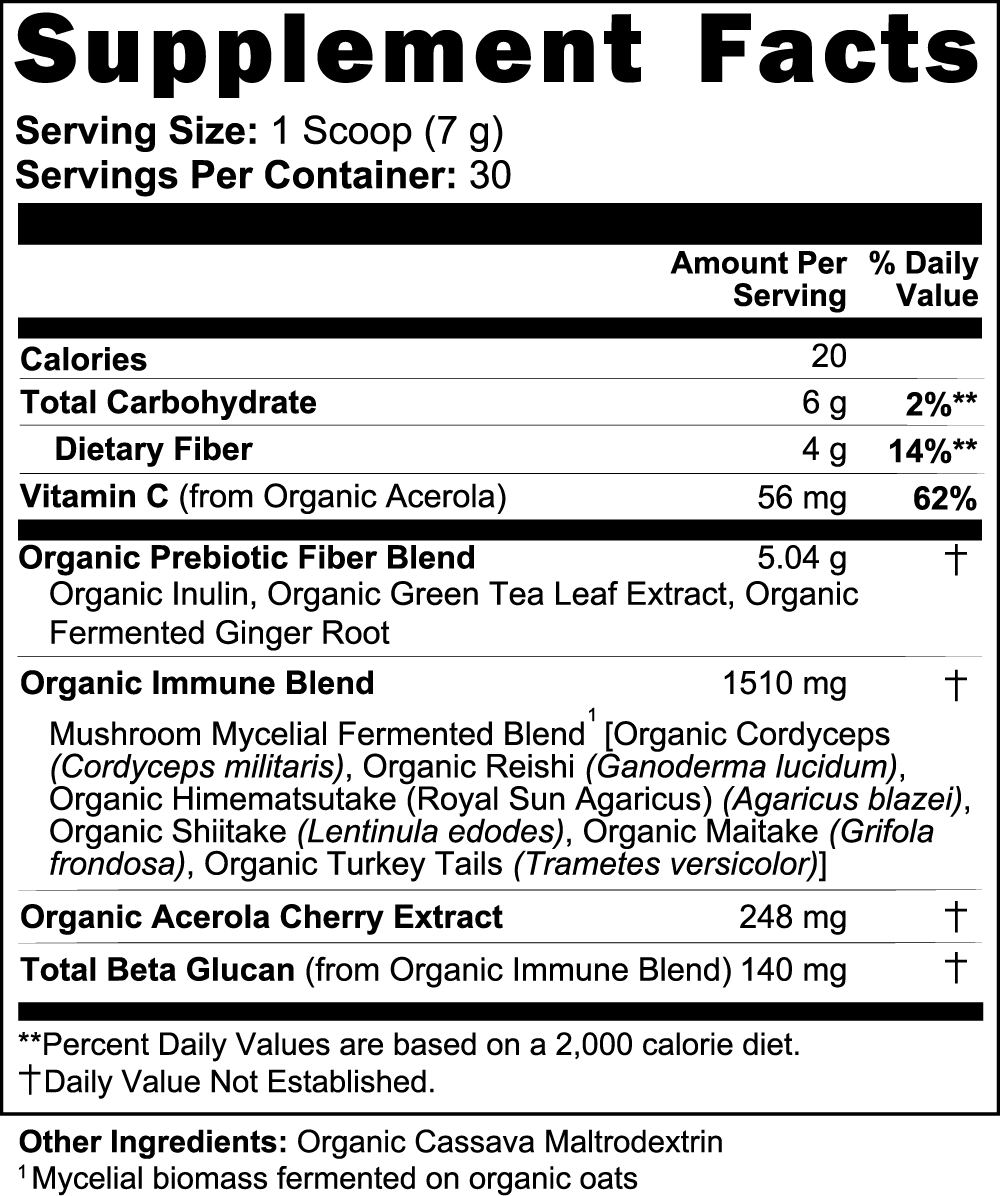 Supplement Facts label for a dietary supplement. Contains calories, total carbohydrates, dietary fiber, vitamin C, organic prebiotic fiber blend, **GreenHat Fermented Mushroom Blend** for overall well-being and immune health, organic immune blend, organic acerola cherry extract, and beta glucan.