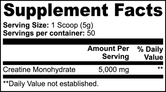 Supplement Facts label for GreenHat Creatine Monohydrate - Enhance Strength & Performance: 5 grams per serving, 50 servings per container. Supports muscle protein synthesis and aids in athletic performance. Daily value not established.