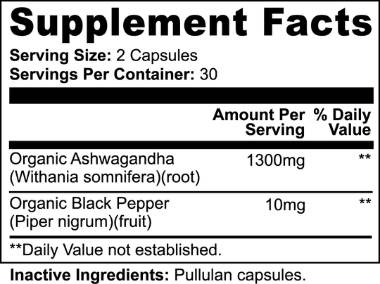Label displaying supplement facts for a product containing Ayurvedic medicine with Ashwagandha (Unlock Your Inner Energy) and black pepper, listing serving size, amount per serving, and indicating daily values not established.