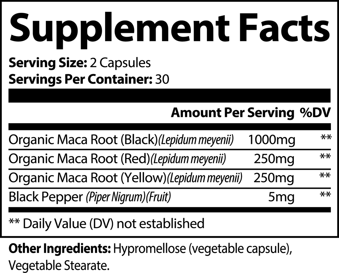 Here's the revised sentence using the given product data:

Supplement Facts label for GreenHat's dietary supplement, Maca Plus - Experience Natural Vitality, featuring organic Maca root variants (black, red, yellow) and black pepper as ingredients. Each serving size is 2 capsules, with 30 servings per container. Designed to support hormone balance and provide an energy boost.