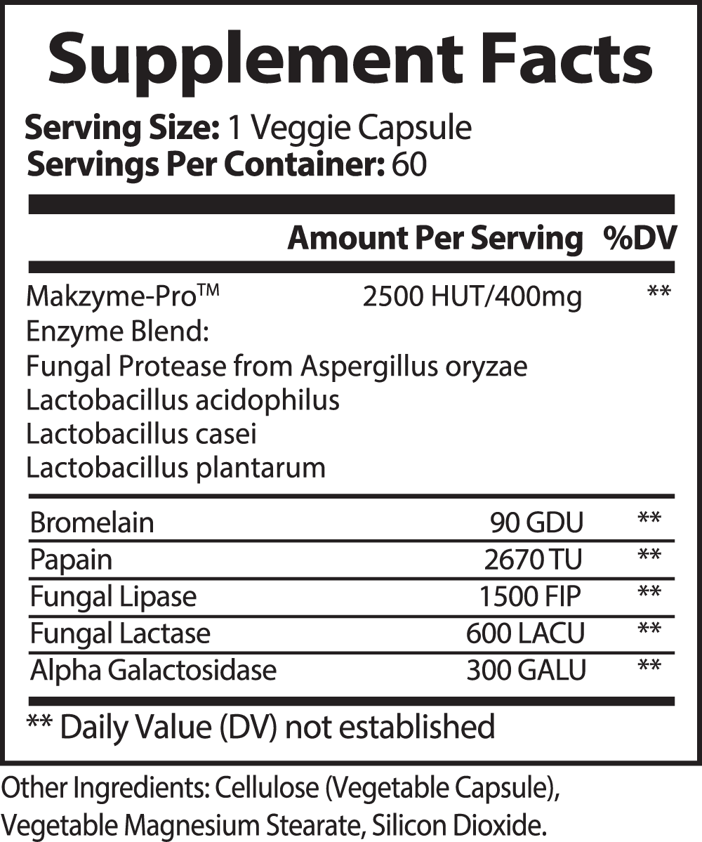 Label showing supplement facts for a bottle of GreenHat Digestive Enzyme Pro Blend supplements, listing various enzymes and their amounts per serving, with servings per container noted as 60.