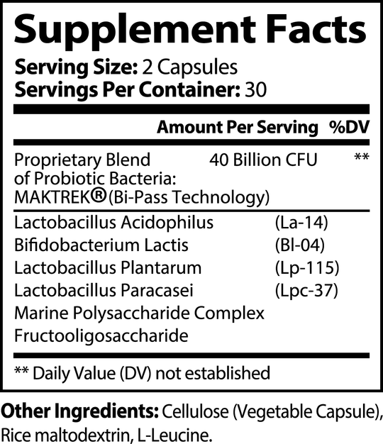 Label of a supplement detailing serving size, ingredients, and probiotic content including GreenHat Probiotic 40 Billion with Prebiotics strains like lactobacillus and bifidobacterium, plus other ingredients.