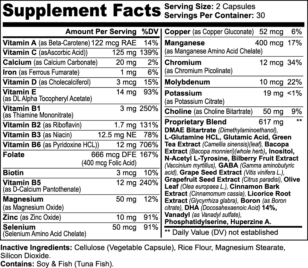 Nutritional label showing supplement facts including vitamin content, mineral breakdown, and other ingredients for a GreenHat Nootropic Brain & Focus Formula dietary supplement, presented in tabular format.