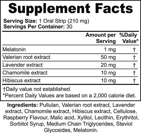 Text-based image displaying a supplement facts label for a product called Sleep Strips - Restful Sleep by GreenHat, listing serving size, ingredients, and their amounts with daily values noted for insomnia relief.