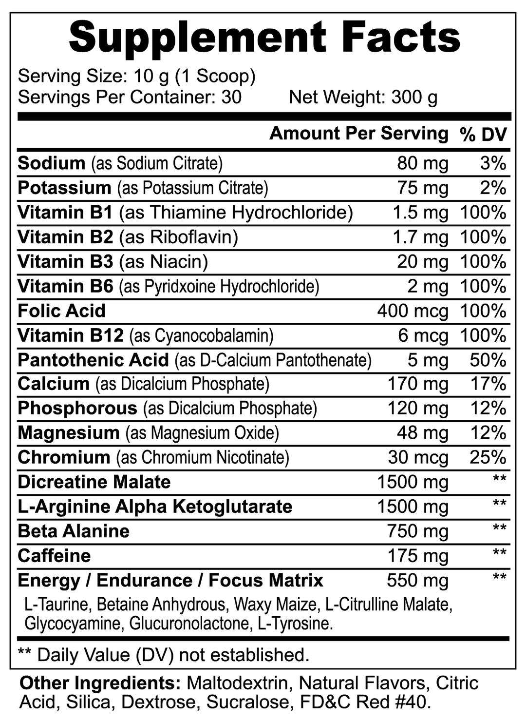 Image displaying the nutritional label of GreenHat's Nitric Shock Pre-Workout Powder (Fruit Punch), detailing serving size, ingredients, and their respective amounts and daily values for enhancing athletic performance.